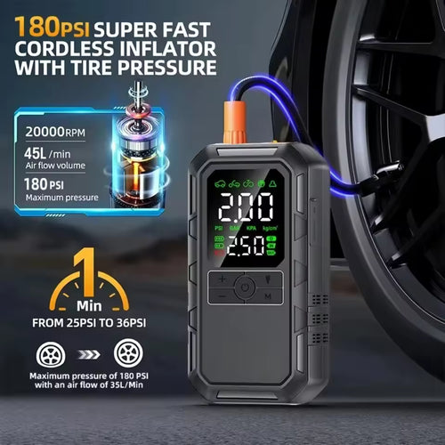All-in-One Car Jump Starter & Tire Inflator【New Release】